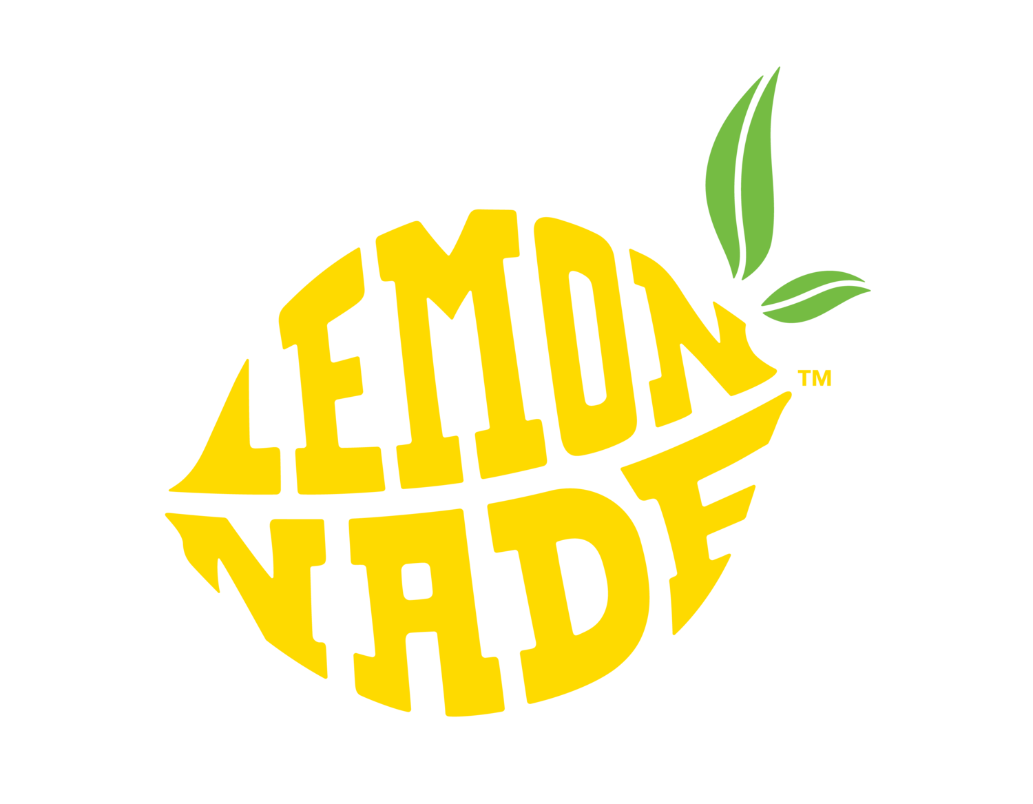 Official Heights Flower Guide To Lemonnade Dispensaries In California